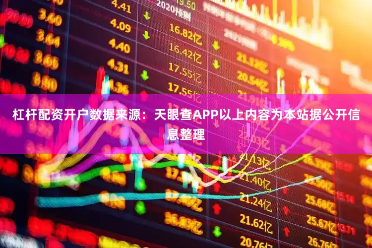 杠杆配资开户数据来源：天眼查APP以上内容为本站据公开信息整理